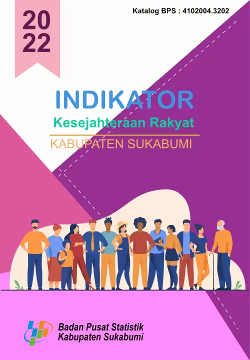 Indikator Kesejahteraan Rakyat Kabupaten Sukabumi 2022